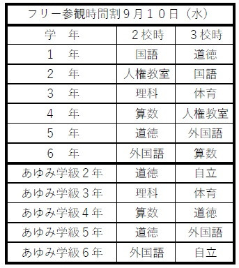 フリー参観について
